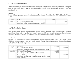 Maybe you would like to learn more about one of these? Akaun Belum Bayar Nota Belum Bayar Cg Narzuki Online