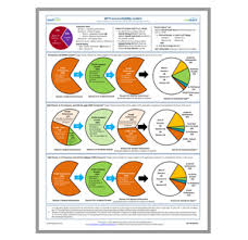 Resources Lead4ward