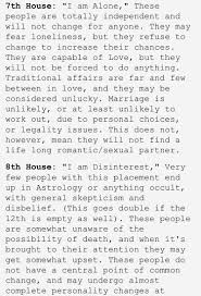 Empty Houses 1 2 Numerology Horoscope Astrology Astrology Numerology