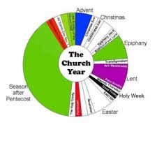 It is our hope that these breathtaking images of the passion and life of christ will be a source of inspiration for you and your family throughout the year. Liturgical Colors