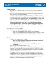Am urmarit indeaproape programul afm casa verde 2019 destinat montarii de panouri fotovoltaice aproape gratis. Updates Reliefweb