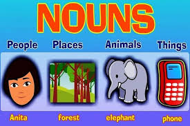 The announcement math competition will be held in may 5th. Contoh Kata Benda Dalam Bahasa Inggris Dan Artinya Super Lengkap Bahasa Bahasa Inggris Inggris