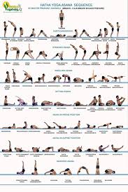 Poster Dnoving Stylish Art Print Hatha Yoga Asana Sequence Yoga Action Chart Pattern Print Wall Decorative Wall Post Yoga Asanas Hatha Yoga Sequence Hatha Yoga