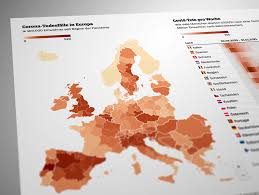 Commissie lanceert nieuw webplatform voor een veilige hervatting van het vrije verkeer en het toerisme in de eu. Corona Pandemie In Europa Verheerende Zweite Welle Der Spiegel