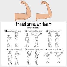 Ready To Get In Shape For The New Year Let Us Help You We Specialize In Waist Trainers Sweat Belts What Are Yo Tone Arms Workout Arm Workout Easy Workouts