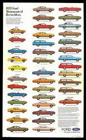 Just A Car Guy 1972 Ford Identification Guide Classic Cars Car Ads Ford