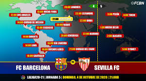 4,720 likes · 296 talking about this. Fc Barcelona Vs Sevilla In Tv When And Where See The Match