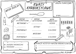 Check spelling or type a new query. Bio Chemiczne Sketchnotki ì‚¬ì§„ Facebook