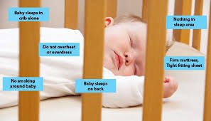 Image result for Crib Safety