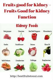 When you're managing diabetes and prediabetes, your eating plan is a powerful tool. 39 Kidney And Diabetic Recipes Ideas Renal Diet Recipes Kidney Recipes Kidney Friendly Foods