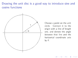 Precise Positioning In Latex Beamer Sam S Applied Math Blog