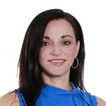 Dr. Keith R. Runyan, MD