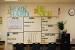 Creative Whiteboard Idea