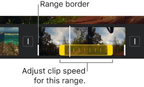 Here you may to know how to slow down iphone video. Adjust Video Speed In Imovie On Iphone Apple Support