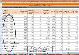 Depreciation Calculation As Per Companies Act 2013