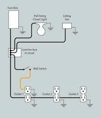 Above Is A Simple Explanation Of What We Started With Our House Did Not Come With Lights Co Home Electrical Wiring Electrical Wiring Electrical Switch Wiring