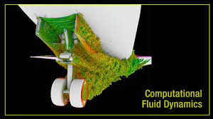The objective of cfd is to model the continuous time history of residuals  the closer the flow field to the converged solution, the. Computational Fluid Dynamics Youtube