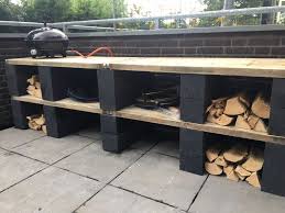 Deutsche Stifte Raclette Rezepte Aussenkuche Essen Und Trinken Nagel Ideen Schwarzerhumor Bose Buitenkeuken Houtopslag Achtertuinideeen