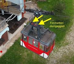 In pratica serve a evitare che le ganasce del freno automatico si di sicuro ci sono testimonianze in base alle quali la funivia aveva avuto ritardi e problemi anche nei. Imceftyigprltm
