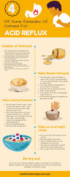 Pin On Skincare