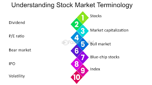 Understanding Stock Market Terminology - FasterCapital