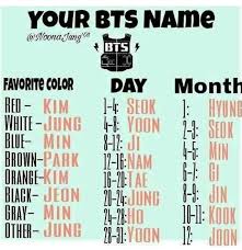 Wisecrack Yoonmin Meninos Bts Bts
