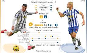 Consulta el calendario y horario de todos los partidos de la f. Round Of 16 Round Times Football24 News English