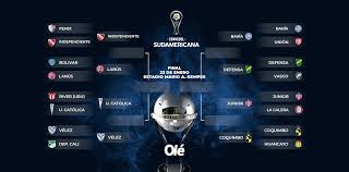 En la copa américa del 2004, colombia se enfrentó con costa rica en los cuartos de final. Sudamericana Asi Esta La Llave De Los Cuartos Con Cuatro Argentinos