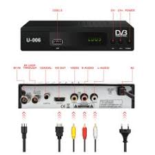 In indonesia, television broadcasts utilize the pal system, 250 volts and 50 cycles. Dvb T2 Receiver Shenzhen Junuo Electronics Co Ltd Page 1