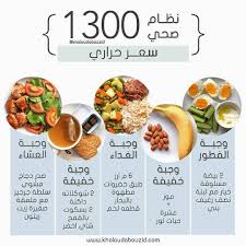كل شيء مع العافية طيب On Instagram Adi Dietsاعمل لايك و علق ب تم لحتى يوصلك جديد الصفحة من ا Health Fitness Food Health Facts Food Healthy Fitness Meals