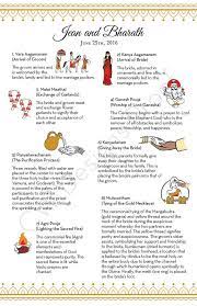 Pin On Wedding Invitations