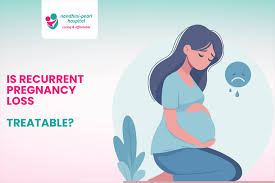 Image result for Recurrent Miscarriage