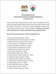 And see for each day the sunrise and sunset in september 2019 calendar. 17 September 2019 Notis Pemberitahuan Status Kualiti Udara Dan Jerebu Agensi Pengurusan Bencana Negara Jabatan Perdana Menteri Facebook