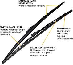Just changed the large wiper blade but that might only be a coincidence. Buy Genuine Oem Windshield Wiper Blades For Your Toyota