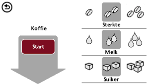 Nescafe alegria coffee machine makro belgie openingstijden aldi. Https Www Gaasbeek Nl L Library Download Urn Uuid D56cd8fc 0af6 49aa A225 B5ee25924e63 Nescaf C3 A9 Alegria High Capacity Gebruikershandleiding Pdf