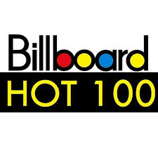 Paul Lekakis Billboard Songs Boom Boom 1987 43 Hot 100