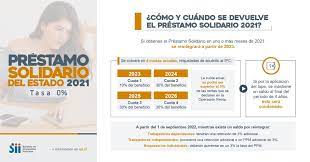 Maybe you would like to learn more about one of these? Servicio De Impuestos Internos Sii Chile Fotos Facebook