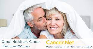 But your chance of developing it goes up as you get older. Menopausal Symptoms Due To Cancer Treatment Cancer Net