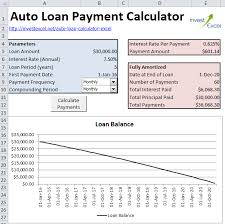 Calculate Auto Loan Payments In Excel