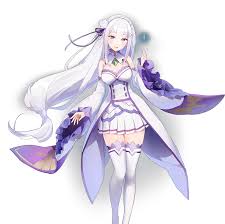 Image result for Emilia