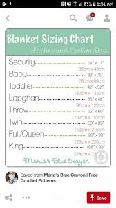 Blanket Sizing Chart Lap Quilt Size Baby Blanket Crochet