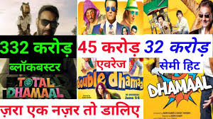 Total Dhamaal Official Box Office Budget Starcast Salary Ajay Devgn Anil Kapoor Ritesh Deshmukh By Review Bazaar Watch total dhamaal 2019 full hindi movie free online. cyberspace and time