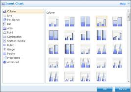 Cognos Creating A Chart Tutorialspoint