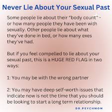 Image result for Sexual History