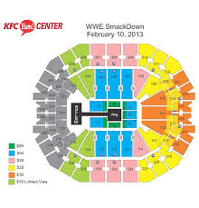 wwe smackdown kfc yum center