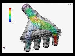 Solidworks Flow Simulation Transient Manifold Airflow Industrial Design Sketch Solidworks Solidworks Tutorial