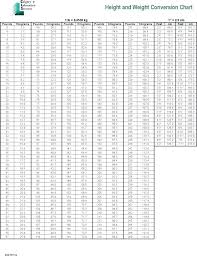 Height In Cm