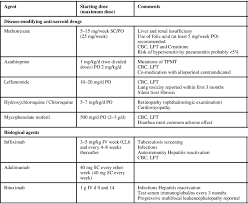 Cbc Lab Diagram Wiring Diagrams