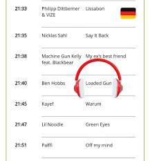 Hier finden sie alle radiosender von deutschland auf radiohoren.com. Ben Hobbs Benhobbsmusic Twitter