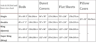 Baby Blanket Sizes Size Chart Google Search Standard Cm